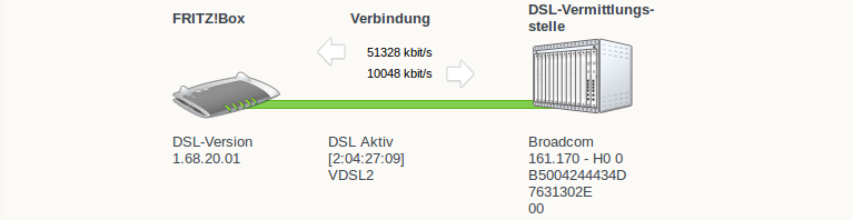 VDSL-Screenshot-1.png