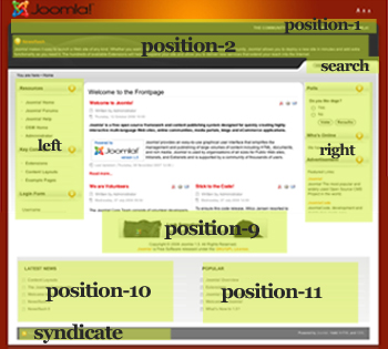 modulepositions.jpg
